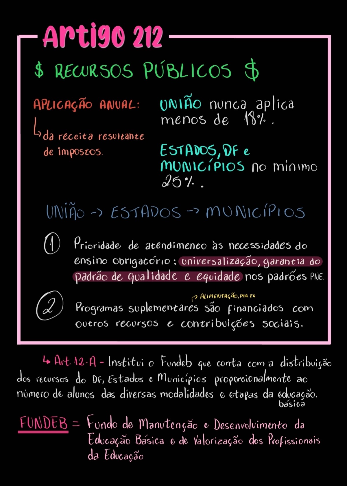 legislação educacional